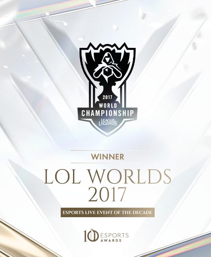 Lễ trao giải Esports Awards năm thứ 10