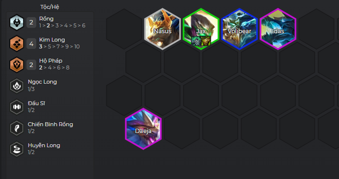 Chiến thuật giữa game của đội hình Idas Kim Long Bố trí tướng giữa game