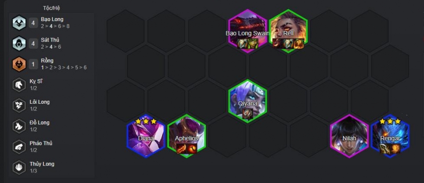 Đội hình Rengar Bạo Long DTCL mùa 7.5