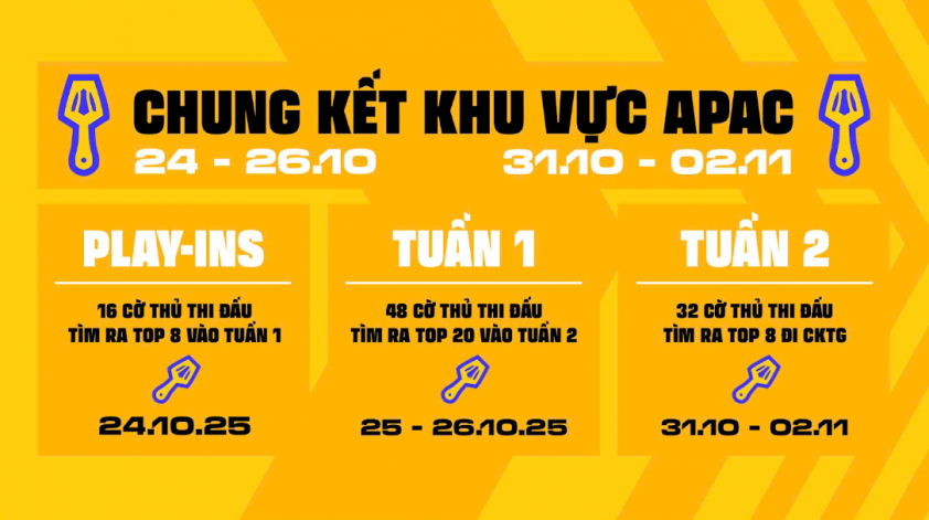 Lịch thi đấu chi tiết Chung Kết Khu Vực APAC ĐTCL Mùa 15