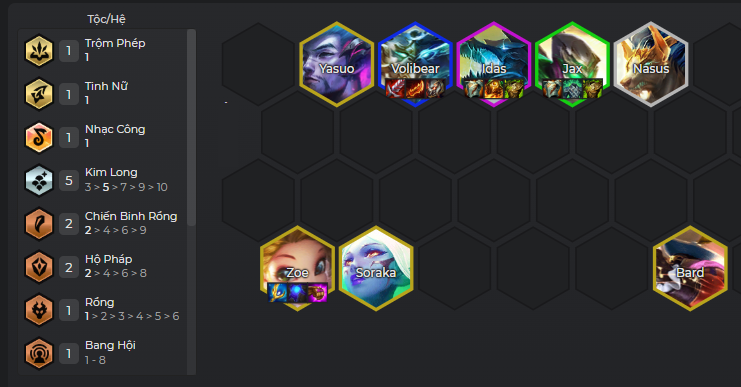 Hoàn thiện đội hình cuối game Đội hình hoàn chỉnh cuối game DTCL Mùa 7.5