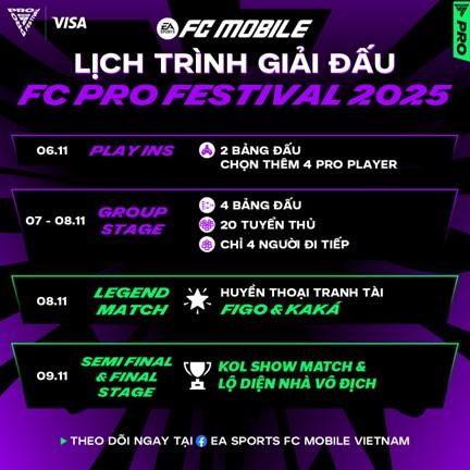 Lịch thi đấu chi tiết