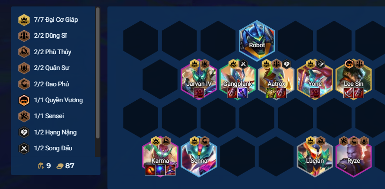 Bố trí trang bị cuối game