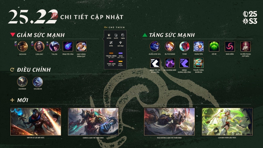 LMHT 25.22: Bản cập nhật LOL ngày 5/11 Tổng quan bản cập nhật LMHT 25.22