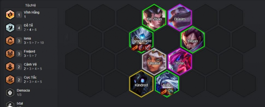 Cuối game với đội hình Ashe Tryndamere reroll hiệu quả Hoàn thiện đội hình cuối trận