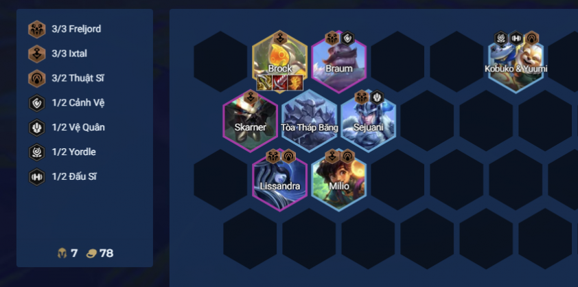 Chiến thuật giữa game