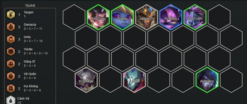 Chiến thuật cuối game Kai'Sa Viễn Kích Cuối game hoàn thiện đội hình Kai'Sa Viễn Kích