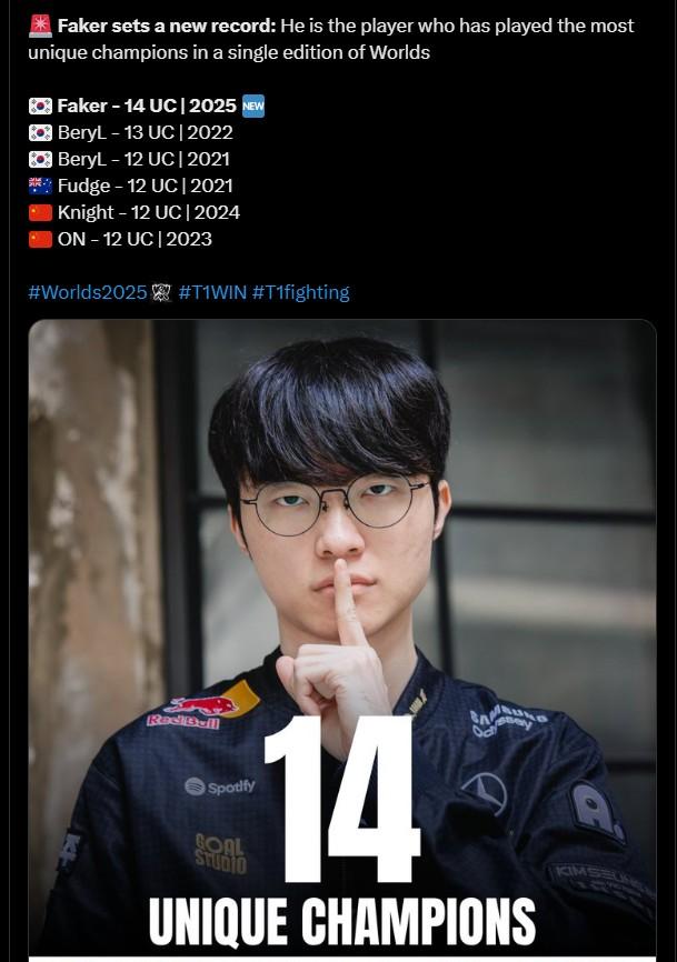 Bảng thống kê tướng của Faker Thống kê đa dạng tướng của Faker