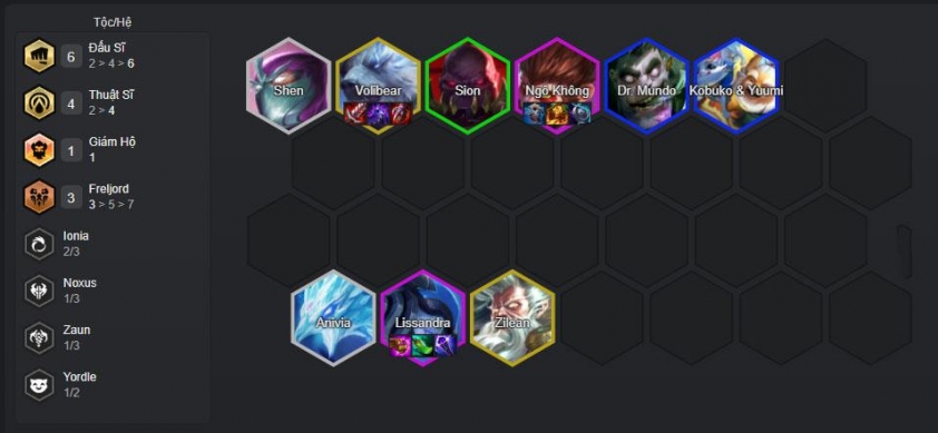 Đội hình Lissandra Đấu Sĩ với các tướng chủ lực