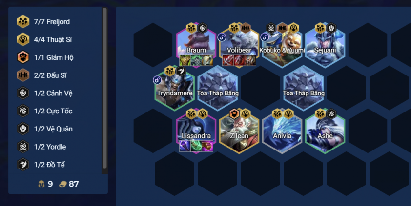 Đội hình Freljord cơ bản Đội hình Freljord DTCL Mùa 16