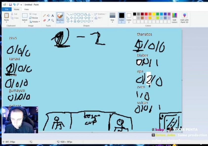 Buổi livestream MS Paint gây tiếng vang trong cộng đồng LMHT Stream với đồ họa thô sơ nhưng thu hút hàng chục nghìn lượt xem