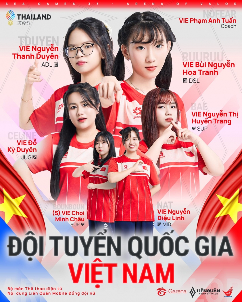 Đội hình nữ Việt Nam tại SEA Games 33