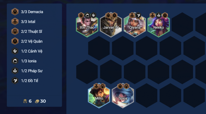 Chiến thuật đầu game Shurima