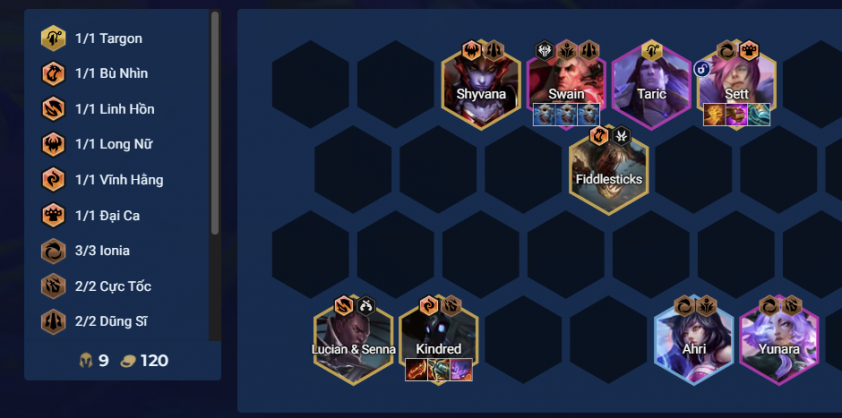 Bảng đội hình Kindred Darkin